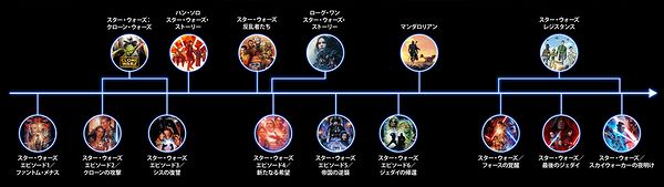 ヴァイスシュバルツ 孤高の賞金稼ぎ マンダロリアン SSP 箔押し+